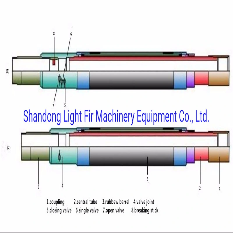 API 11d1 emballeur à revêtement extérieur inplacable pour outils de cimentation