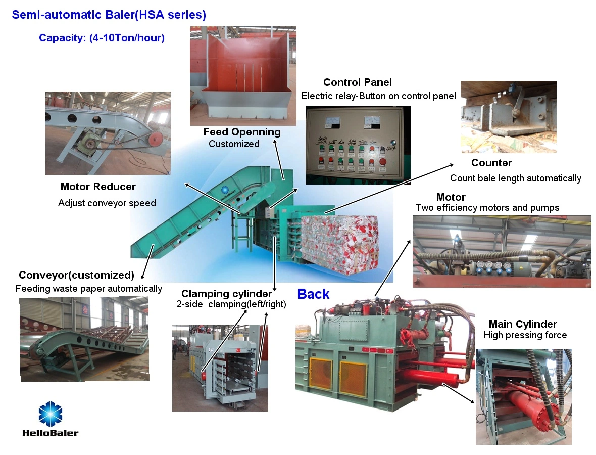 Automatic Baling Cement Bag Packaging Machine Fertilizer Bag Packaging Machine Baling Machine