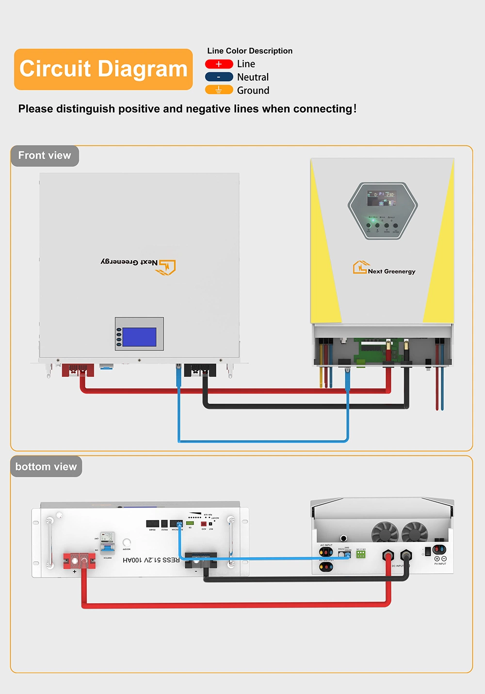 5kwh sistema de suministro de energía solar para el hogar 51,2V 100ah Grado del vehículo Sistema de alimentación de la batería