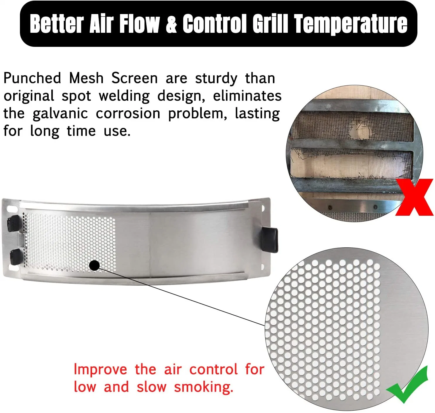 Round Hole Flatten Perforated Metal Protective Cover for Mechanical Equipment