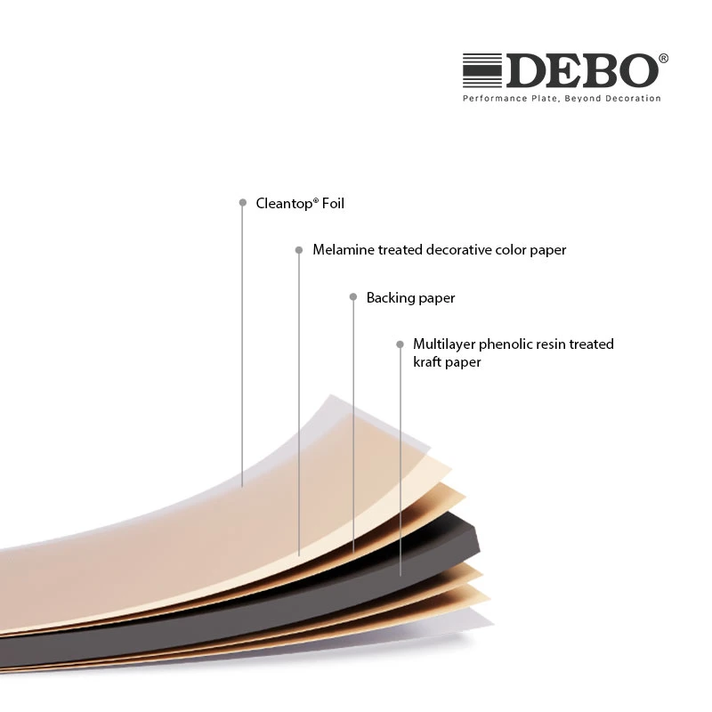Commercial Debo 12mm Soft Touch High Pressure Laminate Sheets HPL Cleantop Anti-Fingerprint Board for Furniture Surface