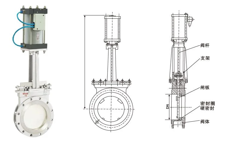 DN50-DN600 métal chimique vanne vanne Couteau pneumatique