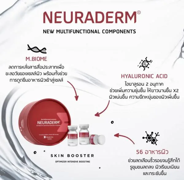 Neuraderm M. Bt_Nmps for Mesotherapy Skin Booster Care Made in Korea Best Price!