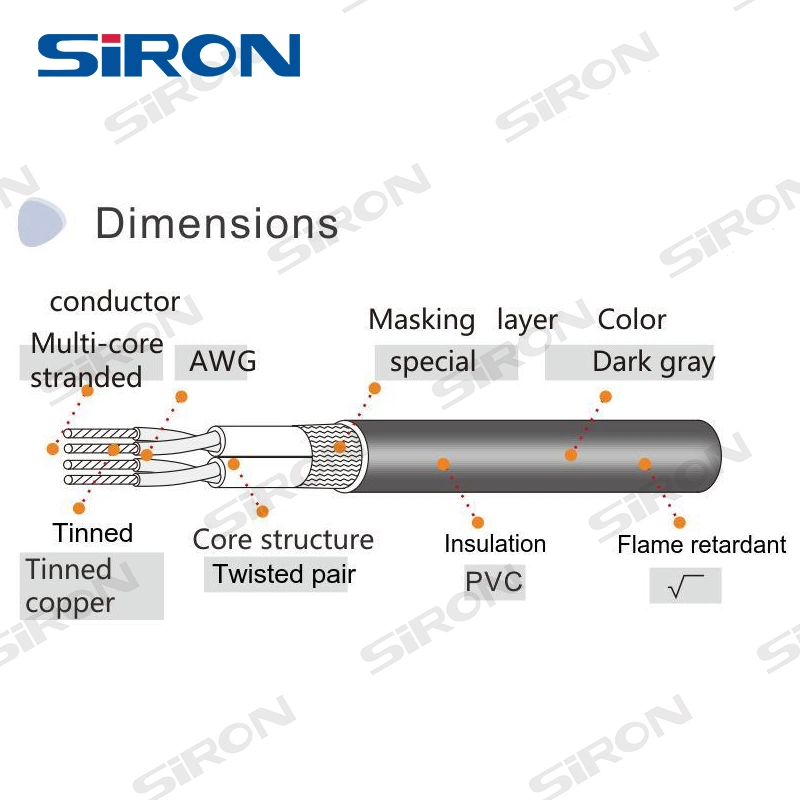 Cable apantallado de par trenzado SIRON X130 Multi Core Double Shielded Cable de señal cable de control del ordenador para señal de pulso o codificador Transmisión