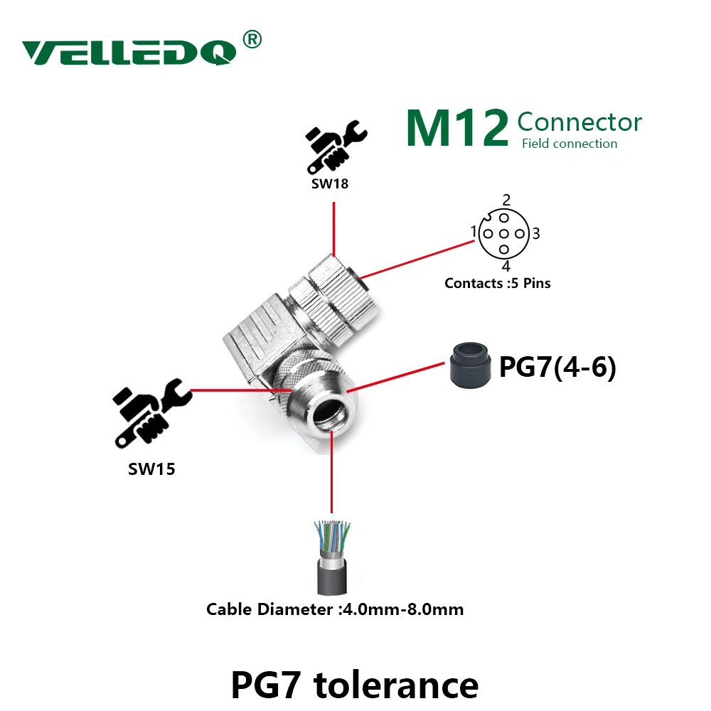 M12 Shield Plug Connector 5 Pin Female Right Angle for Sensor