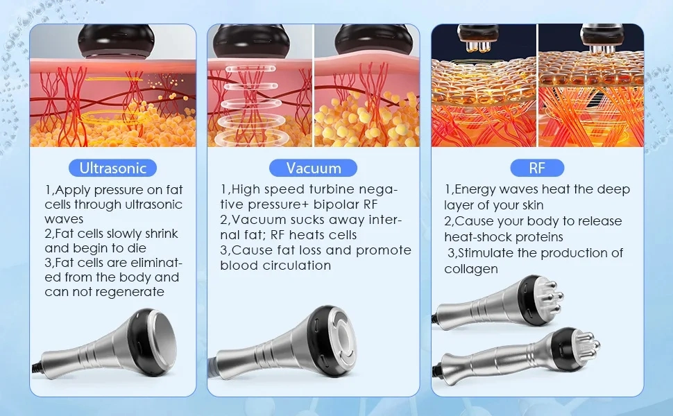 Электрические потери веса Красота Слепка тела Слимминг RF 4-в-1 вакуум Система кавитации