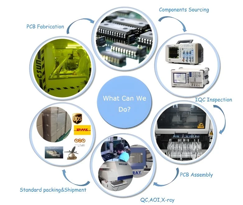 مخصص للمكفوفين ودفن من خلال شركة شينزين متعددة الطبقات المصنِّعة للوحة الدائرة المطبوعة (PCB) تجميع لوحة PCB