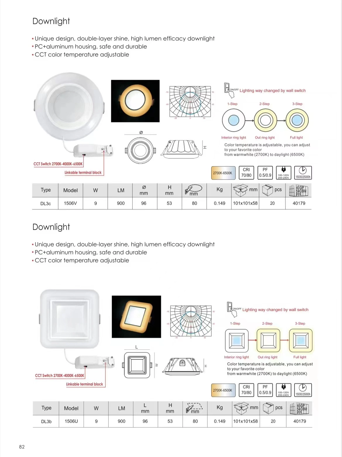 3-Step 900lm 2700K-6500K Downlight Innenbeleuchtung LED Downlight