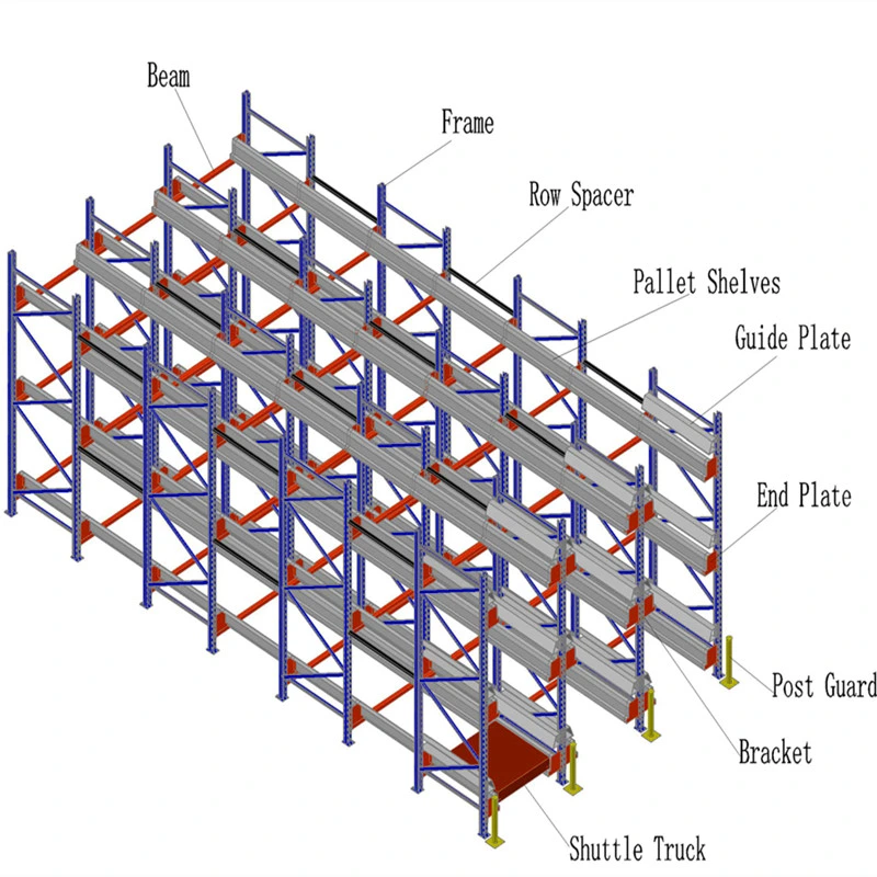 La unidad de radio de alta calidad en el Shuttle Pallet estanterías para almacenamiento de nave industrial