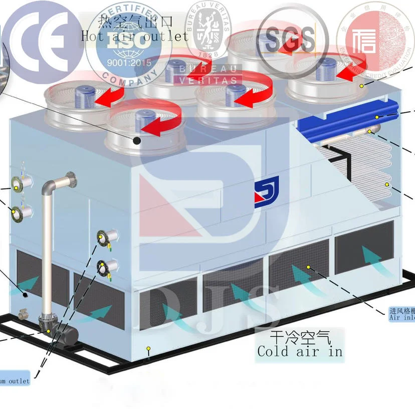 AC Cooling Tower Manufacturer Regular Specification Spot Reasonable Price Fast Delivery