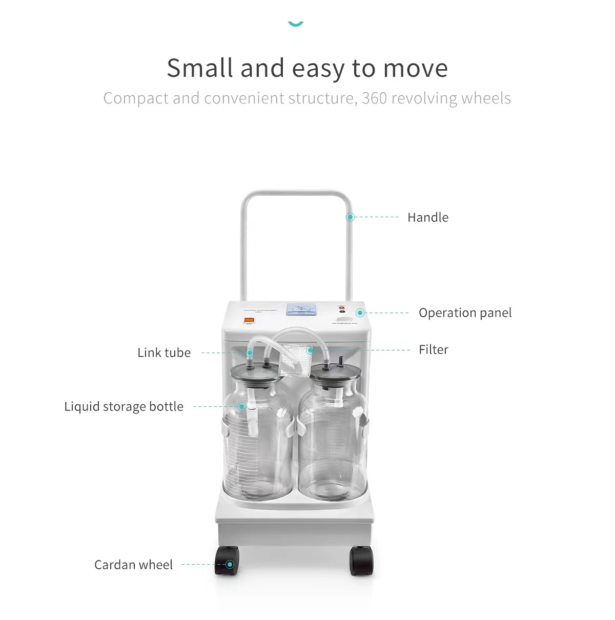 MN-Sm003 CE&amp;ISO Hospital Medical Surgical Electric Portable suction Machine