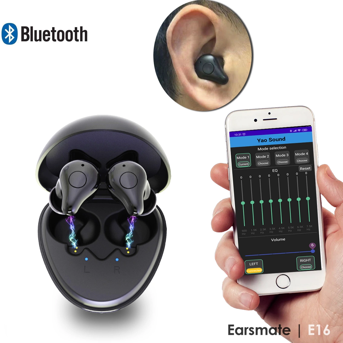 Лучше всего Earsmate Miniture аккумулятор Слуховыми Bluetooth заводская цена продукта в ухо 2 упакованные WiFi поможет ухом остались без потери слуха