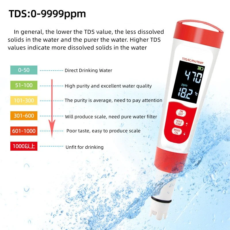 Medidor de temperatura portátil de TDS (sólidos dissolvidos totais) de temperatura digital 3 em 1 Luz de fundo da caneta Sensor de água do filtro de água desligado automaticamente