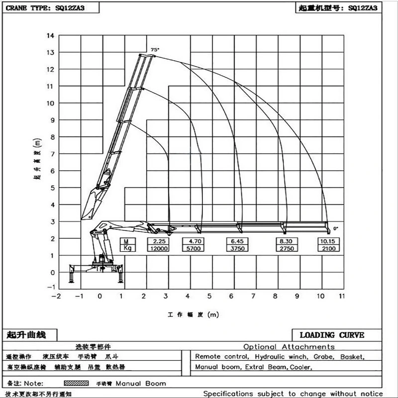 China Hersteller Heavy Duty Hebemaschine 12 Ton Hydraulikknöchel Auslegerkran Mobiler Knickarmkran