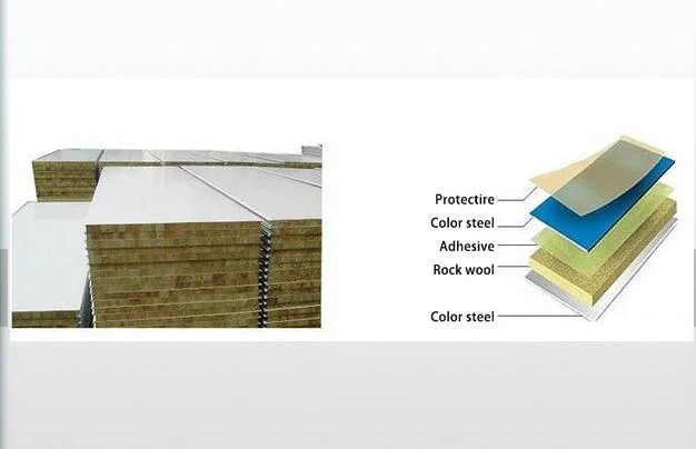 One Component Fast Bonding Galvanized Panel Board Laminating PU Glue