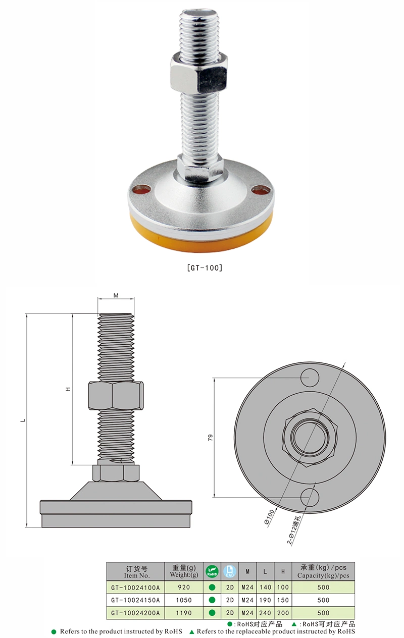 Hot Selling Base Adjustable Fixed Leveling Feet for Machine