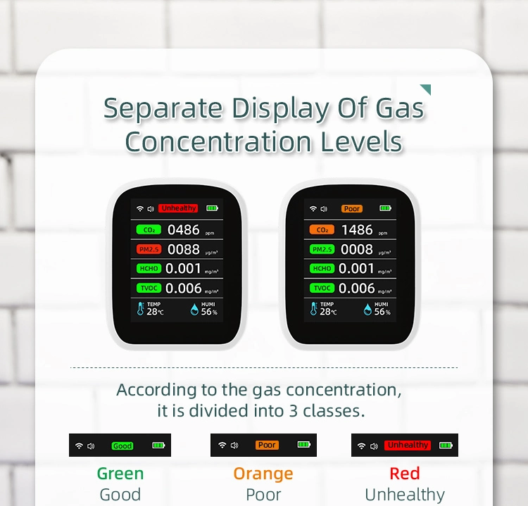 Rechargeable Mini Auto Pm2.5 Monitor Portable Pm 2.5 Detector Air Quality Tester Monitor Meter