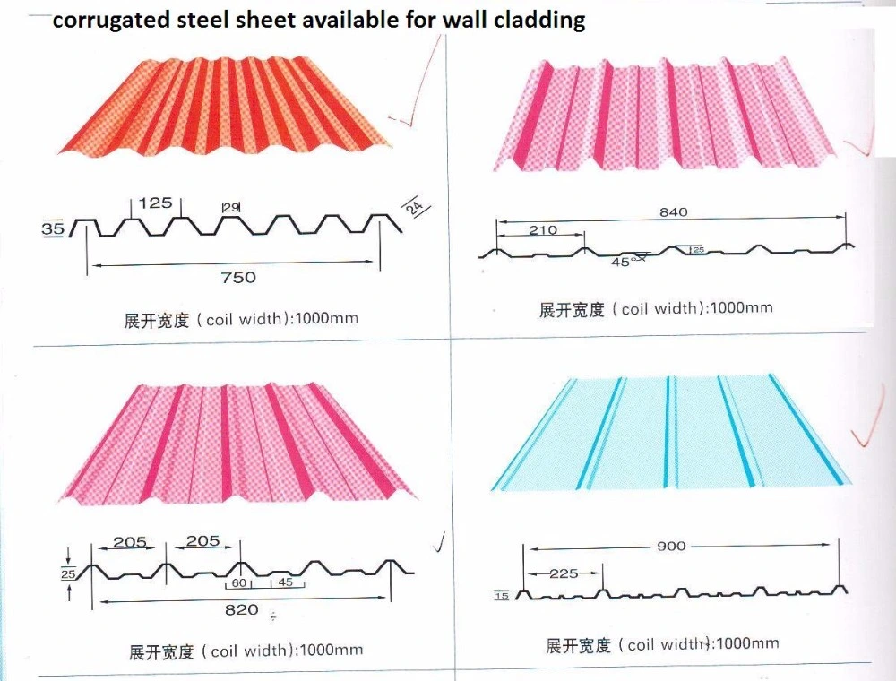 Steel Structure Building Metal Roofing System Insulation Roofing Materials