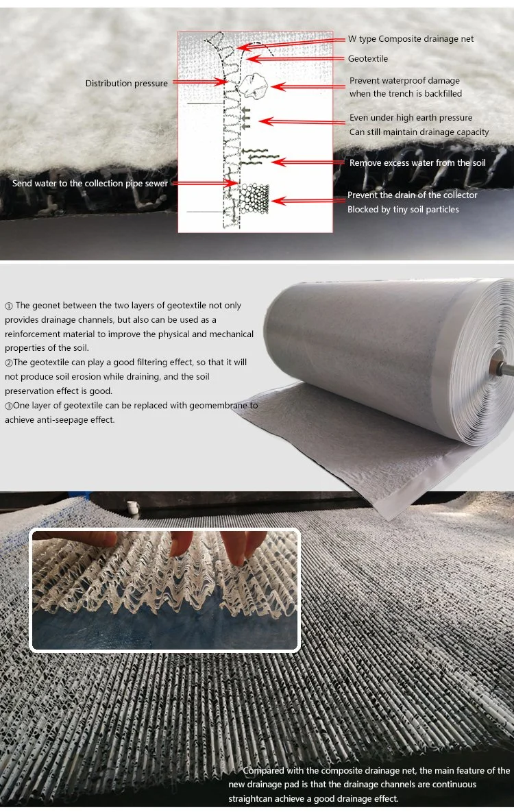 Hdpe 3D Salt Barrier Drifer Geonet Geocomposite Net مع Geotextile لنظام الصرف الصحي لمدافن النفايات