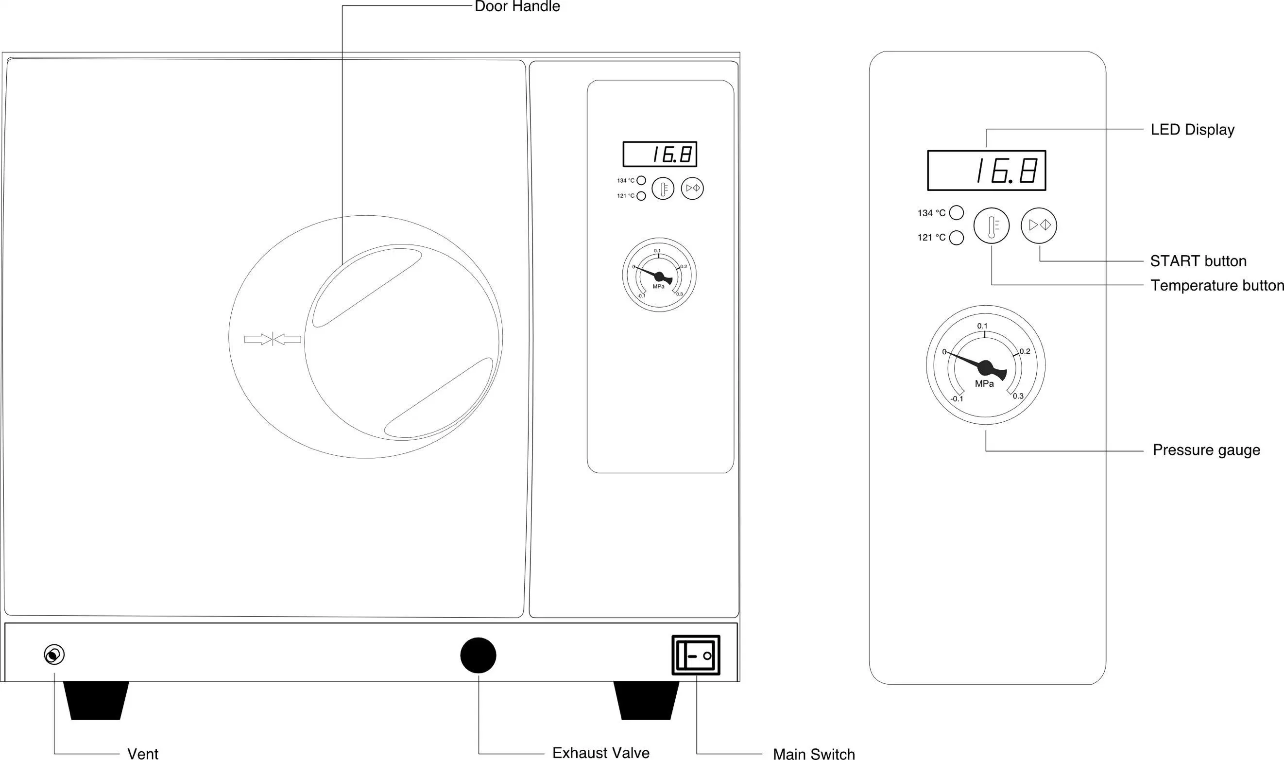 Médico de clase B de la pantalla LCD de sobremesa de vacío de pulso esterilizador autoclave