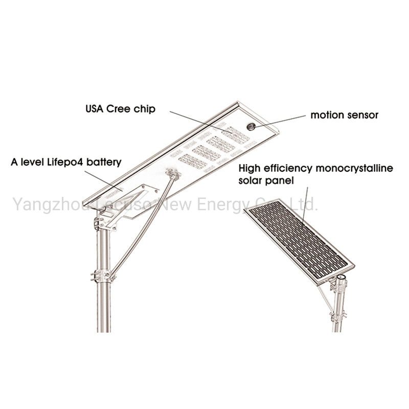 Light Lights Lumens 1600W LED 150wat 150000 15000 1500 Watt 140W Solar Street Lighet