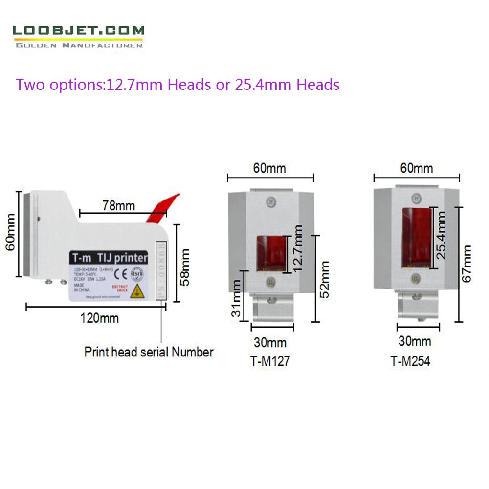 High-Resolution Package Printing Solution