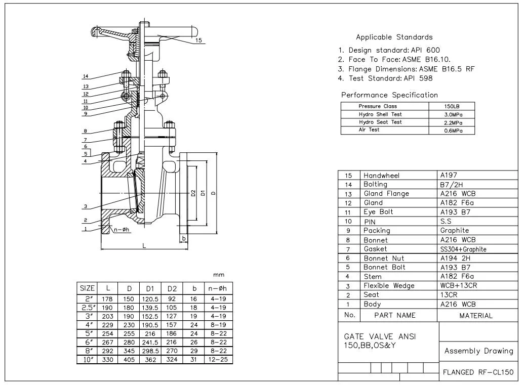 Lever Operation Tainless Steel Gate Valve Cl150 - 2500 Pressure Gate Valve