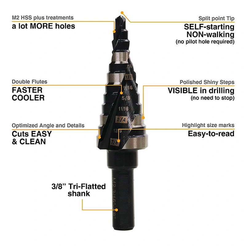 3/16 bis 7/8 Zoll Stufenbohrer, m2 HSS Spiralbohrer mit Rillen für Edelstahl