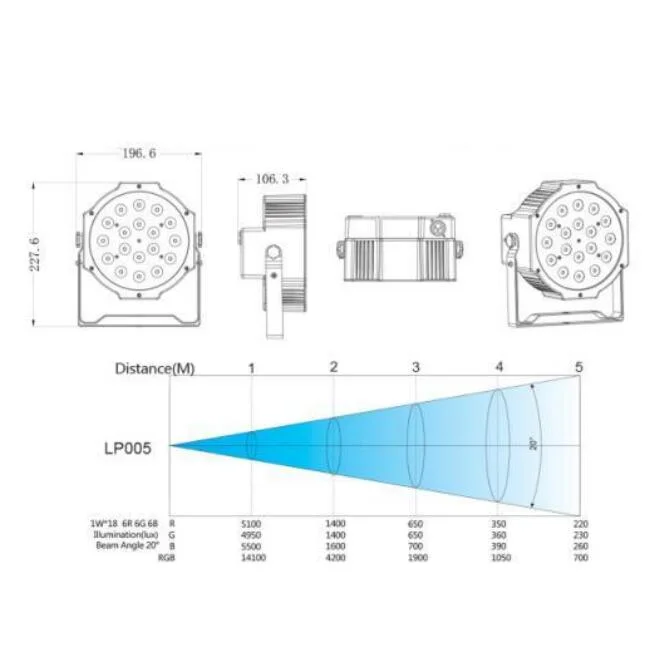 Wholesale/Supplier New Product DMX 512 LED Flat PAR Light18 PCS*1W Mini RGB Stage Lighting