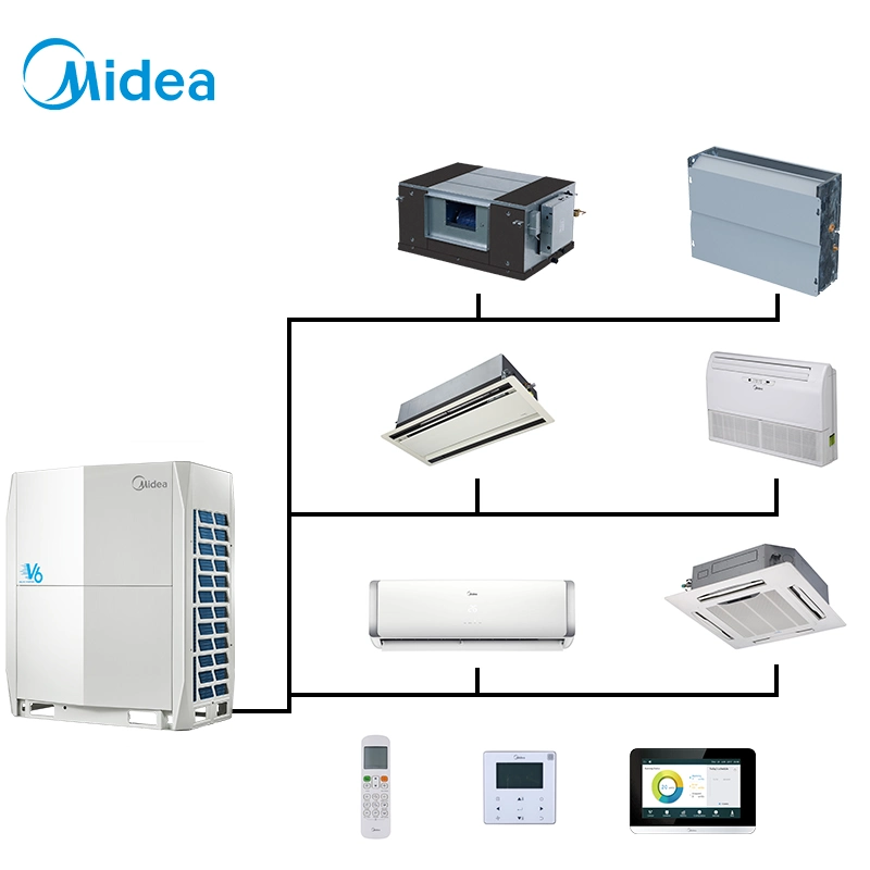 Midea 14CV 136.5kbtu anticorrosión Certificado UL 40kw Vrv acondicionadores de aire central eléctrica con Guardar