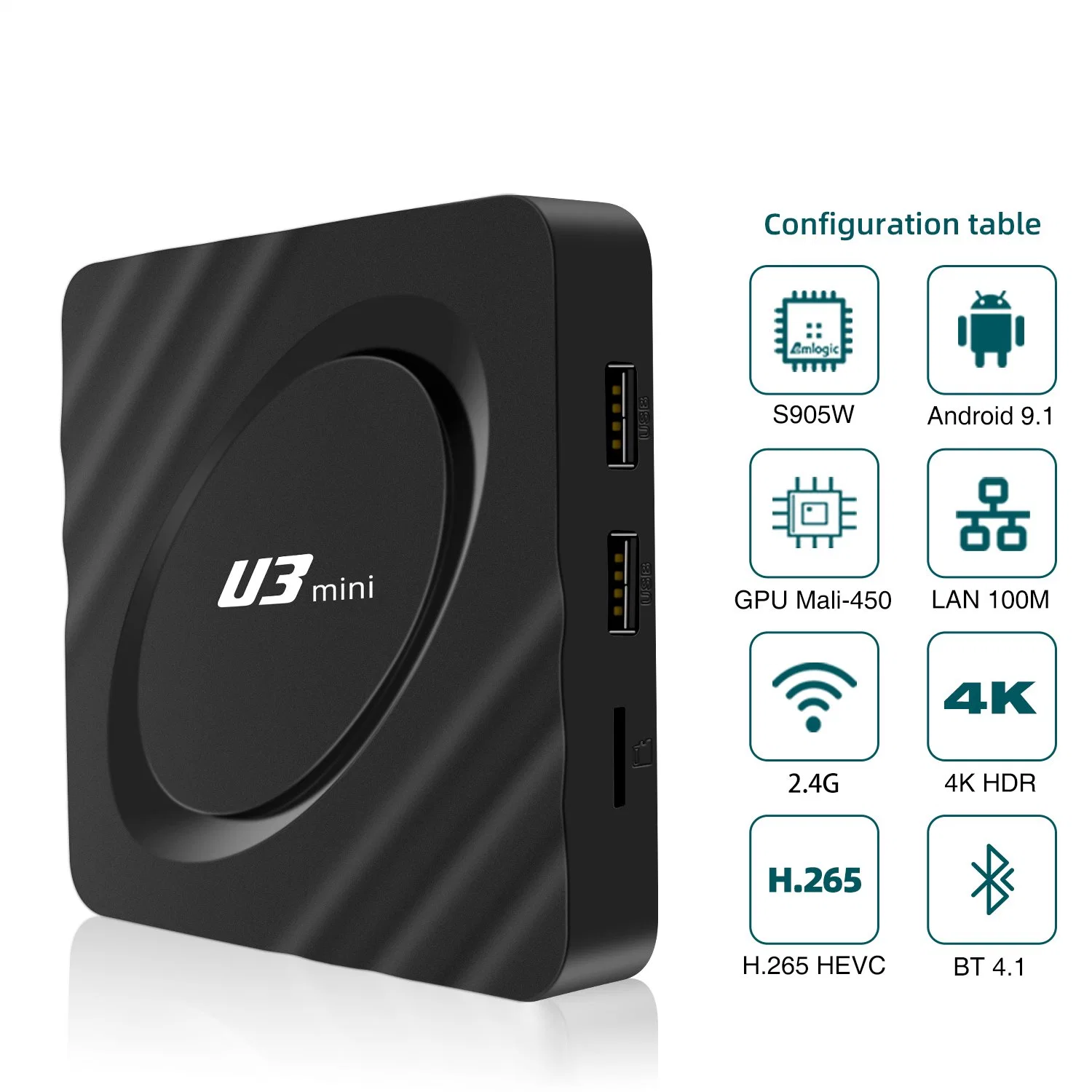 Quad Core OEM DDR3 4K Hdr Android 9.1 TV Box