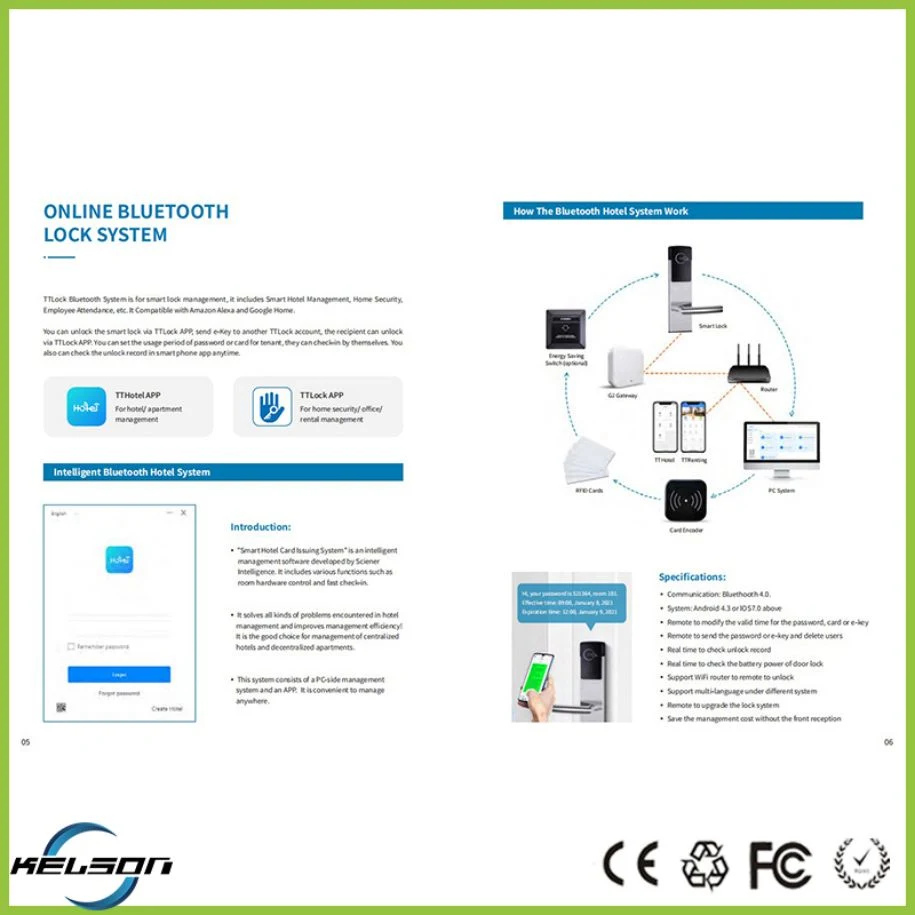 Hotel Card Access Systems