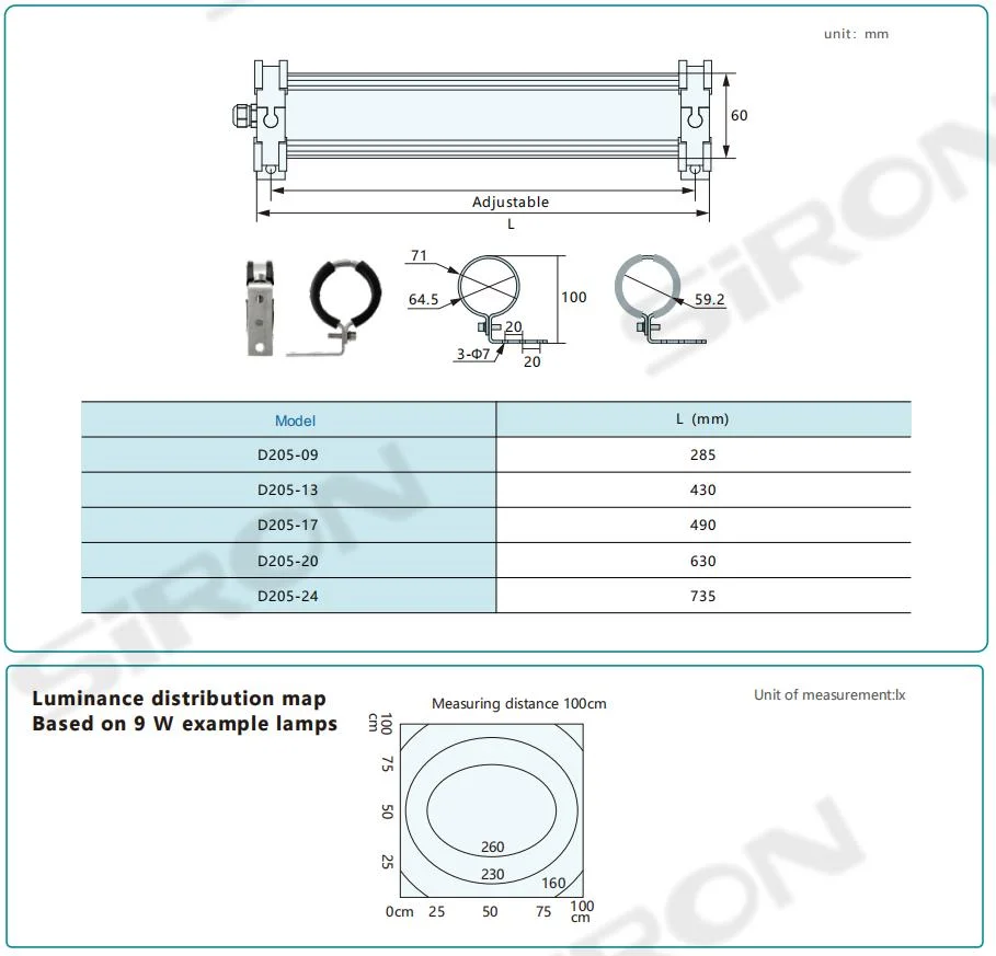 Feu de travail à LED IP67 tubulaire en aluminium antidéflagrant de haute qualité Siron D205