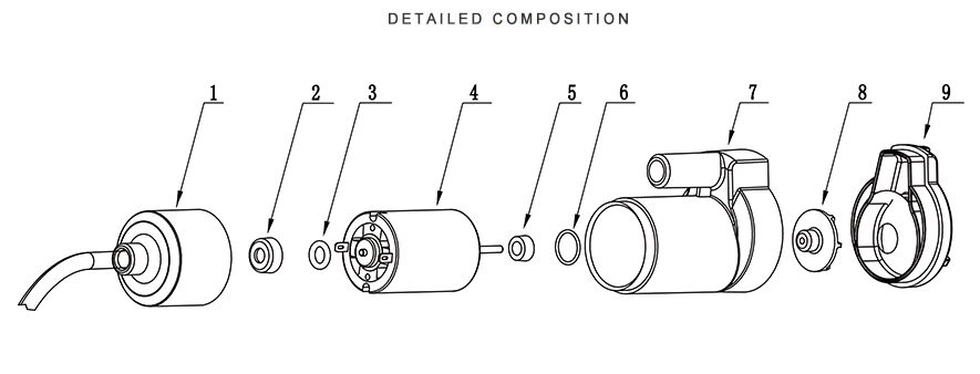 12V CC basse tension de la pompe à eau submersibles Micro