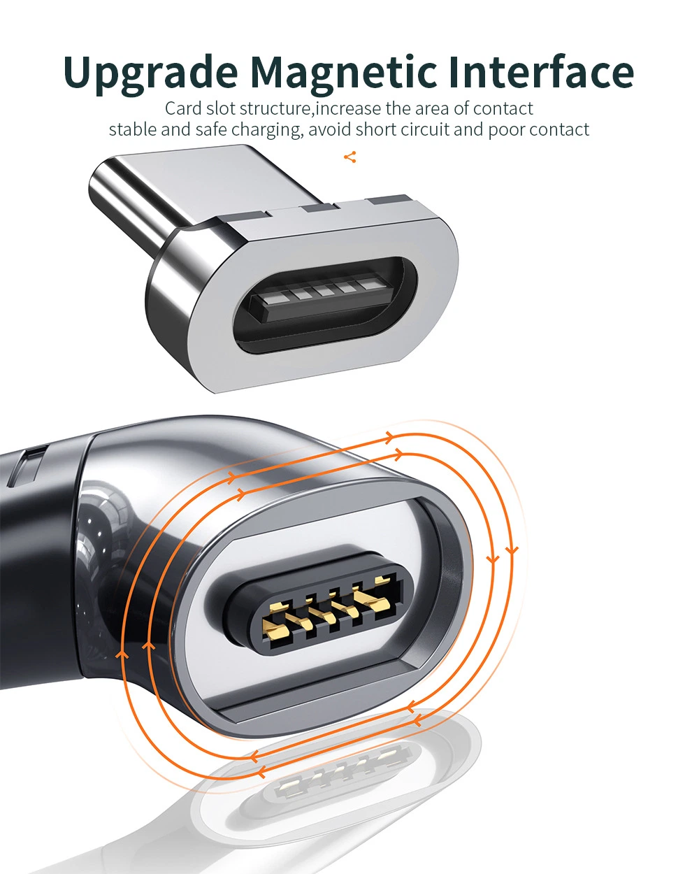 Multifunktionaler Adapter Typ C auf Typ C für magnetische Ansaugung 100W 5A