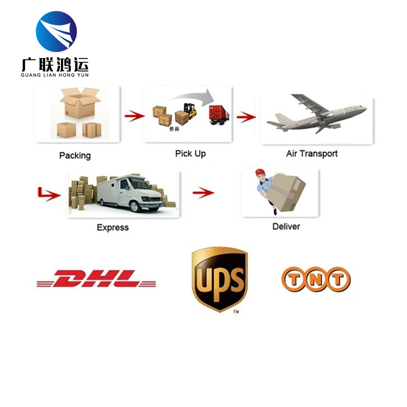 China Versand durch Amazon Versanddienstleister DDP DDU Versand Service Logistik durch Seezuleiter in die USA Logistik