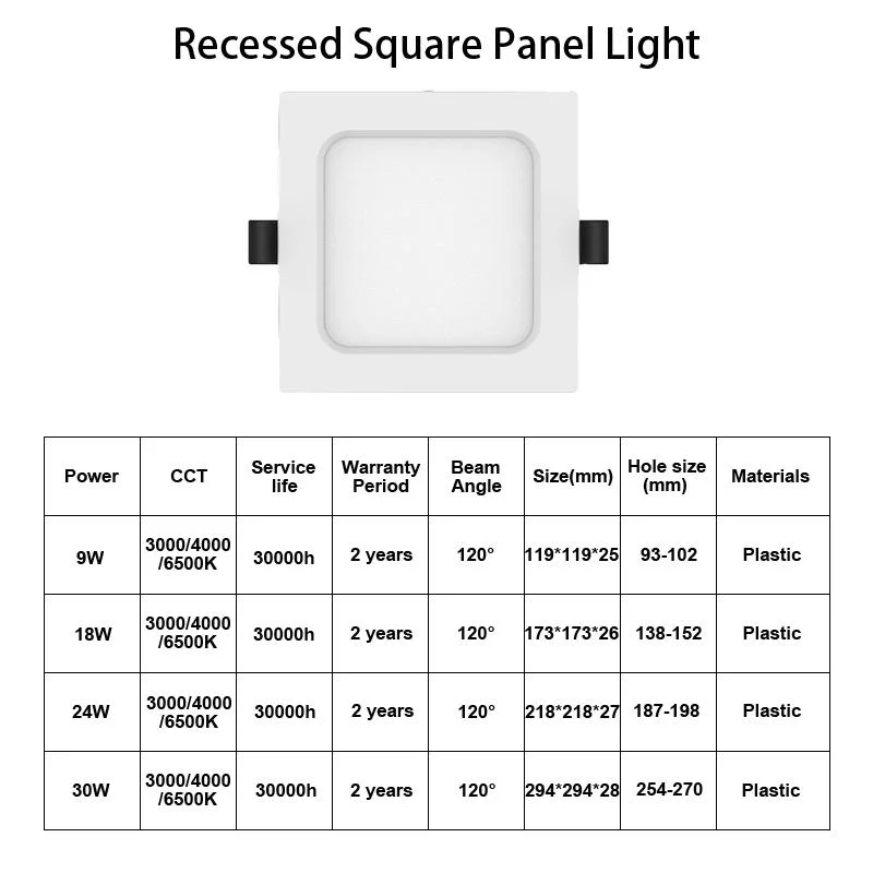 Indoor 9W Warm White LED Panel Light SMD2835