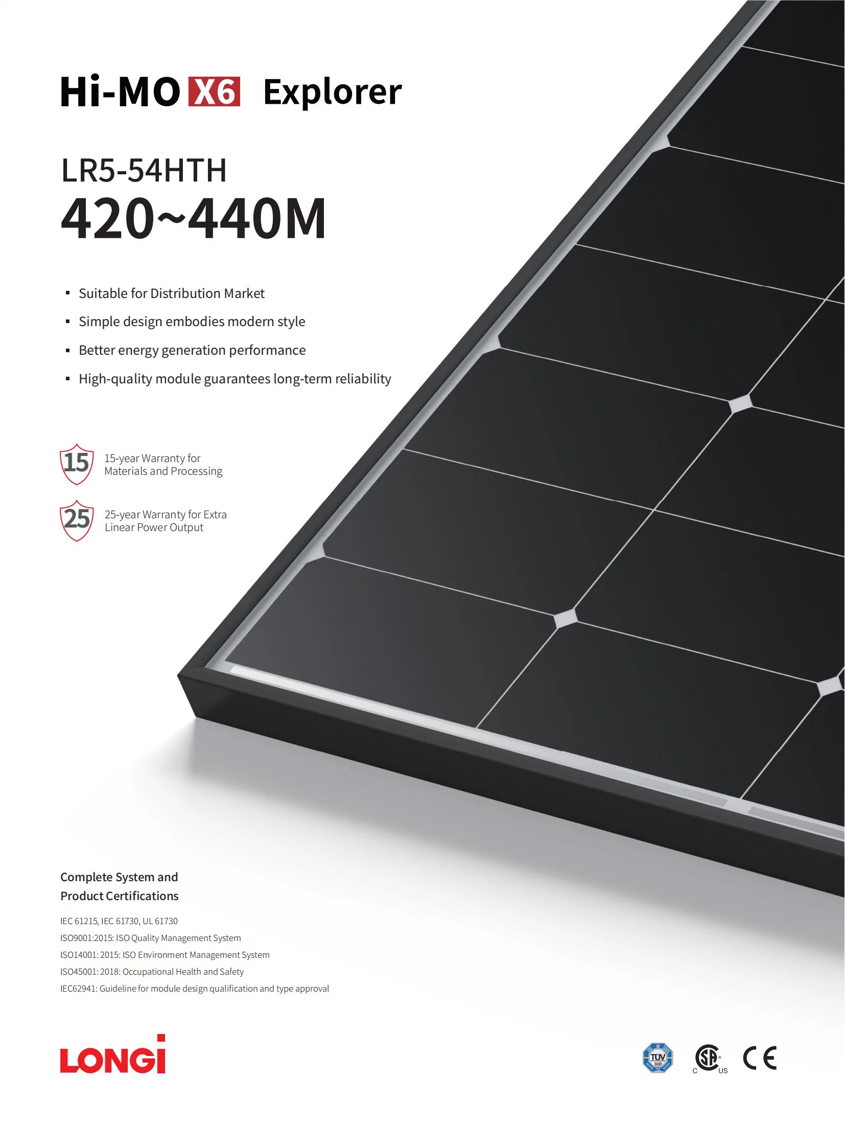 Longji Monocrystalline Silicon High-Quality Solar Panel Lr5-54hth Type 430W Photovoltaic Module