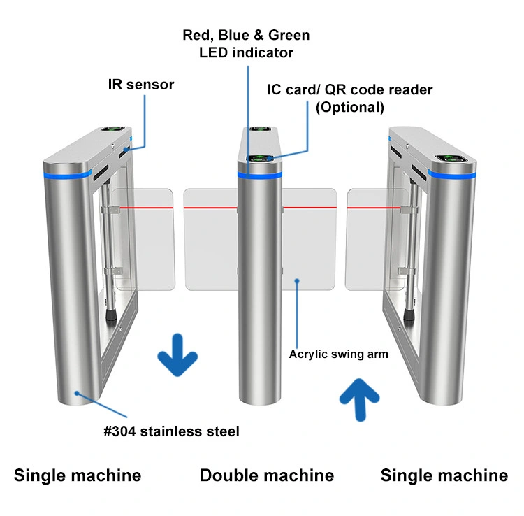 Access Control Turnstile Barrier Manufacturers in China