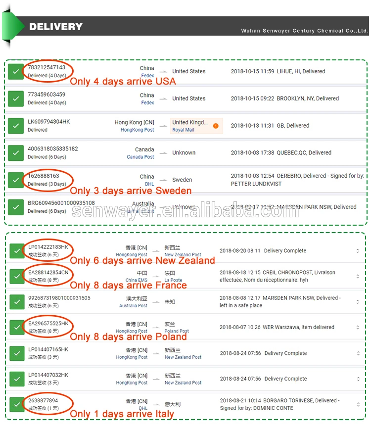 Fast Delivery High Purity Health Supplement Olive Extract CAS 10597-60-1 Hydroxytyrosol