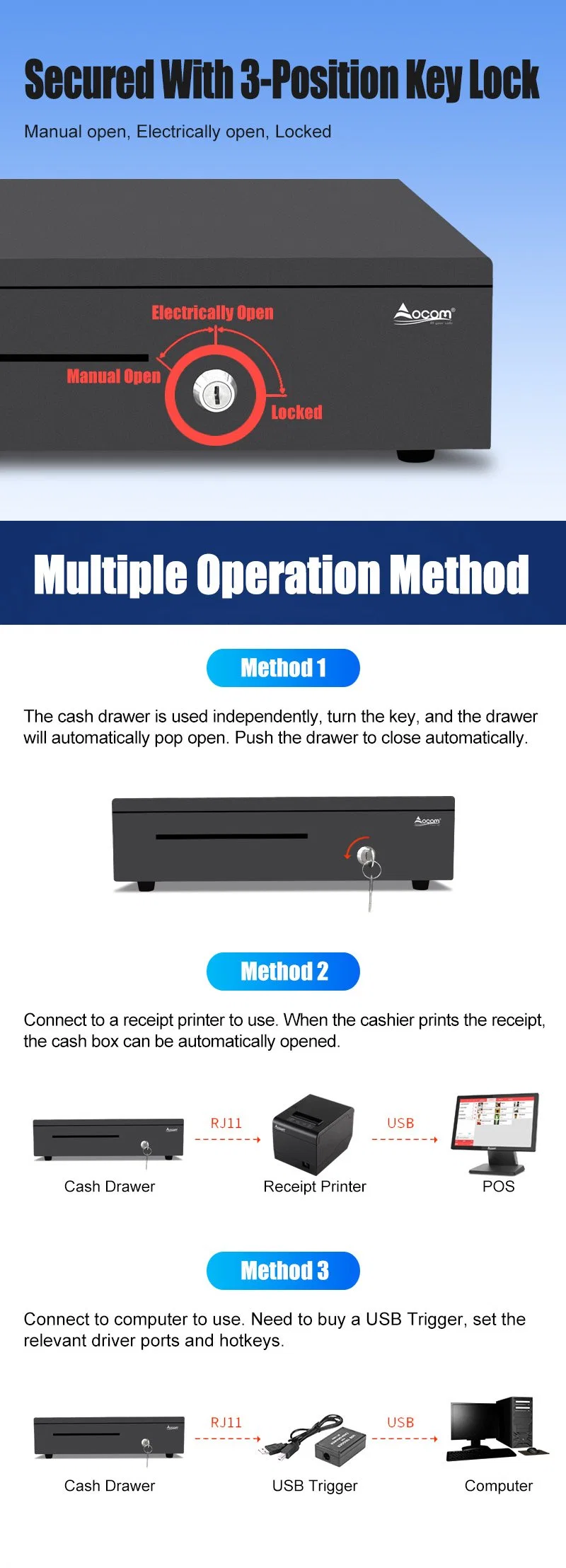 Big Size 405 12V 24V Electronic 5 Bills 6 Coins Adjustable Holder Plastic Tray Money Drawer 3 Lock Cash Box Drawer