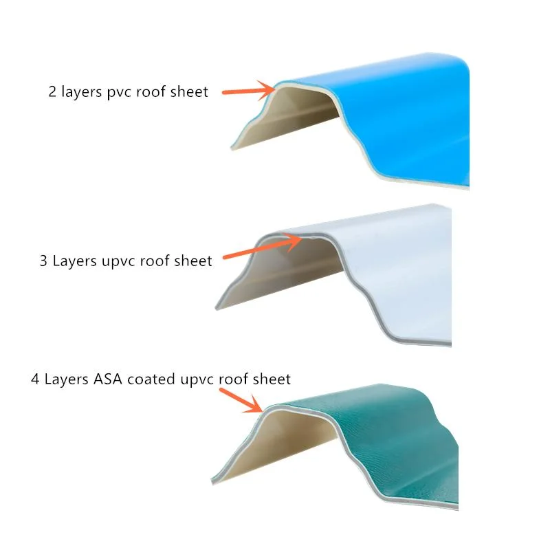 Trapezoid Anti-Corrosive ASA PVC Roof Sheet