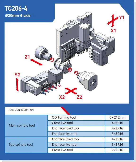 Fresadoras de torneamento tipo suíço CNC Lathe Tc206-Aixs Controlo