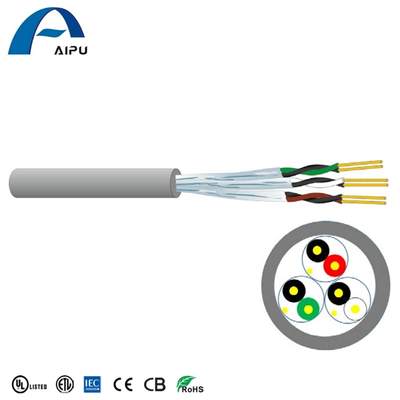 Cable MODBUS de cable trenzado de par trenzado de 6 núcleos eléctricos Cable de alambre