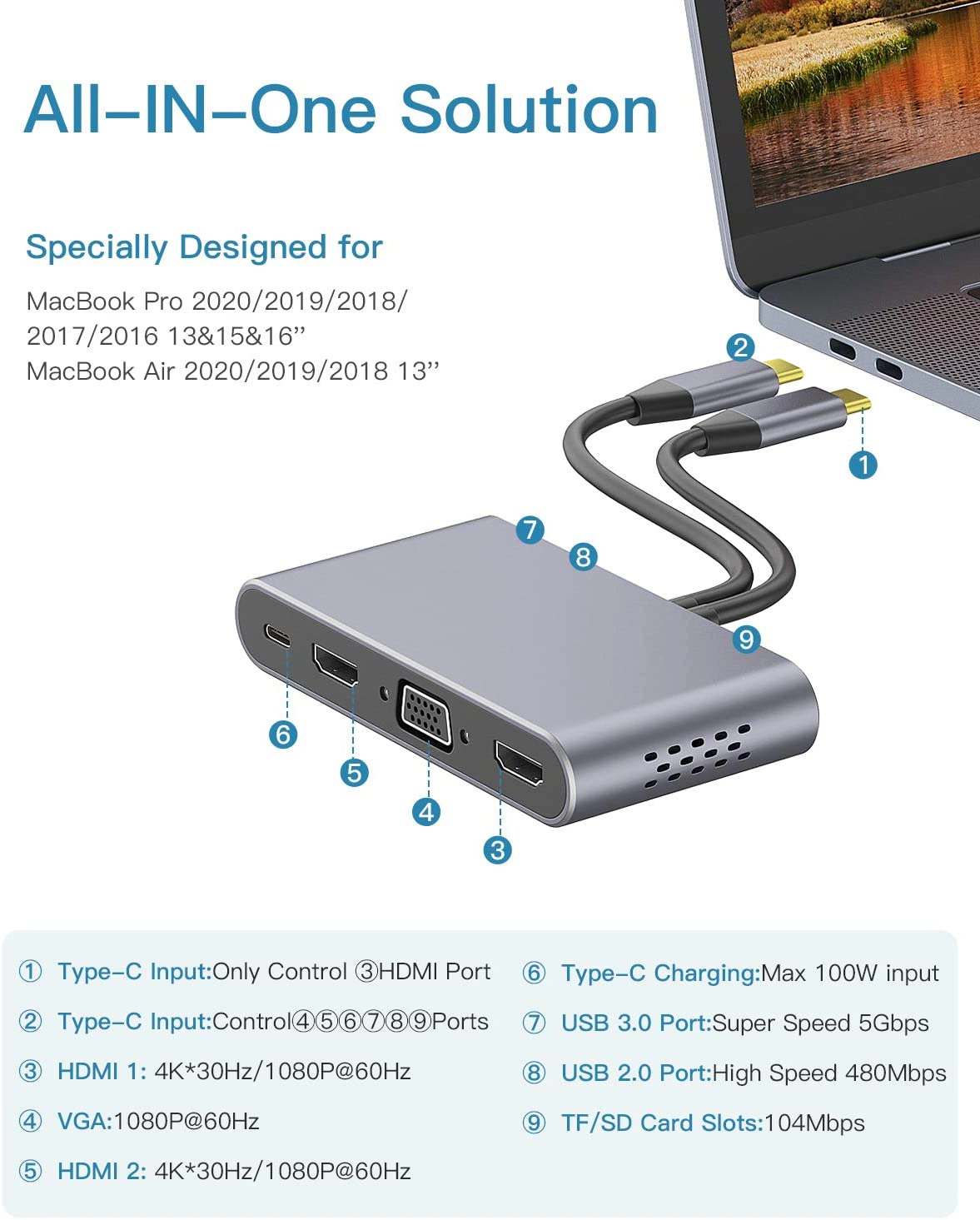 8 em 2 USB C Adaptador, Multi Funções Hub