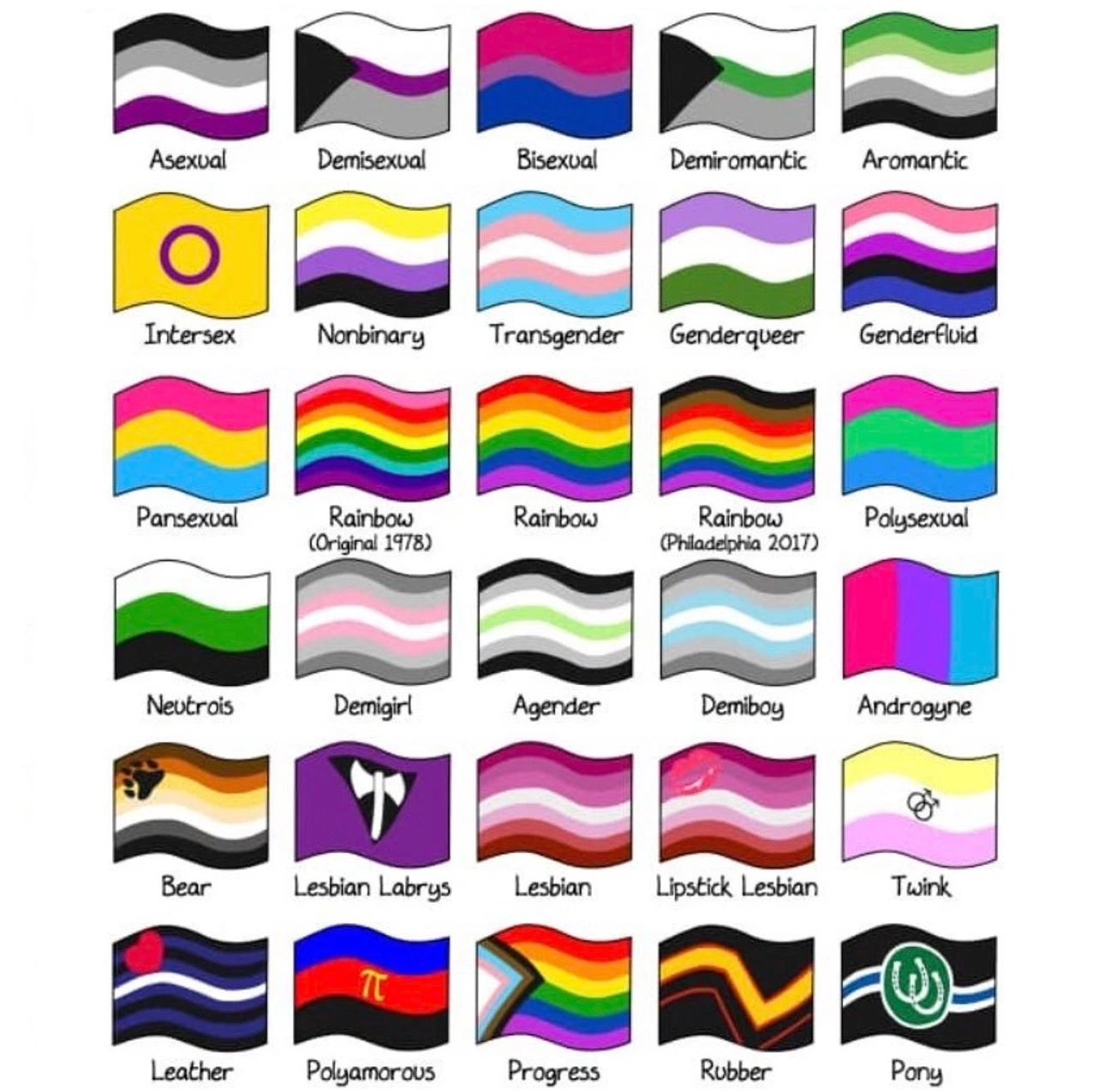 Custom Rainbow Progress Pride 3X5FT Lgbt Flags for Gay Lesbian Transgender Bisexual Asexual Pansexual Aromantic