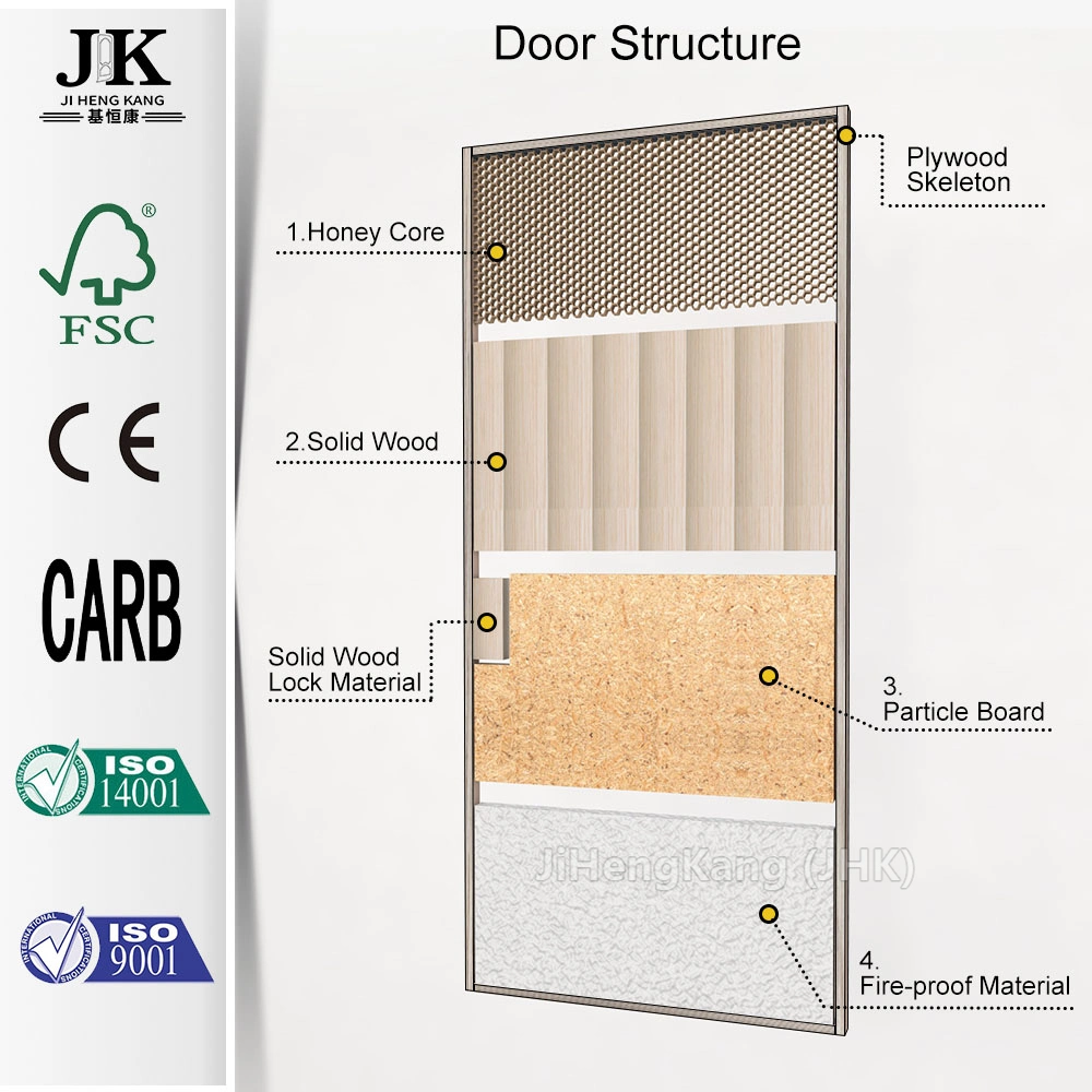 Jhk-M03 Swedish Wooden Door Panel Wood Veneer Door Leaf