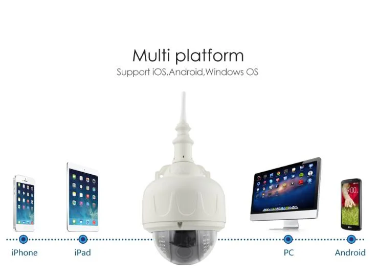 Wireless WiFi IR Dome IP PTZ Camera Compatible with Outdoor Housing