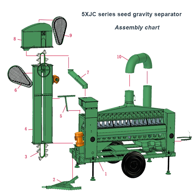 Agriculture and Farm Seed Gravity Separating Machine for Grain Processing