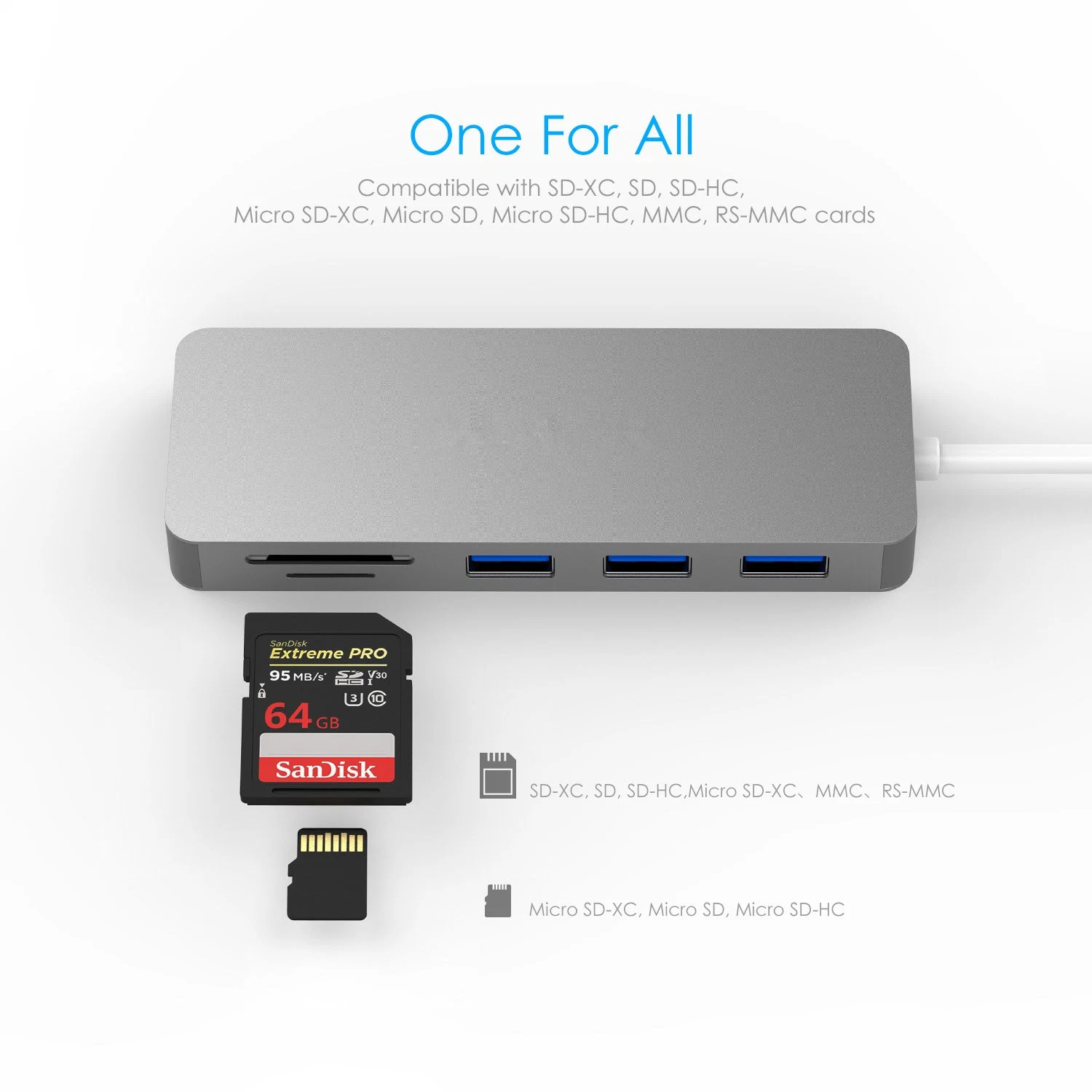 Aluminum Alloy 5-in-1 Multiport Hub with USB-C Connectors SD/TF Card Reader USB3.0 Adapter